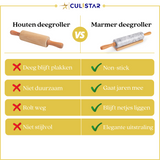 Culistar® Marmer Deegroller Wit | UITVERKOCHT